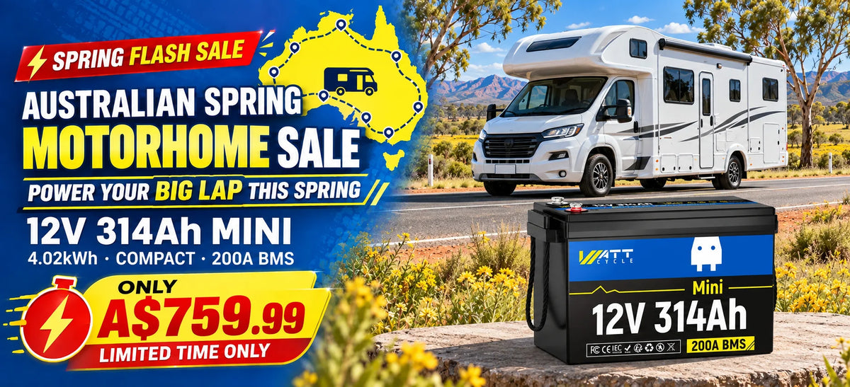 Compact 4.02kWh Power for Motorhomes