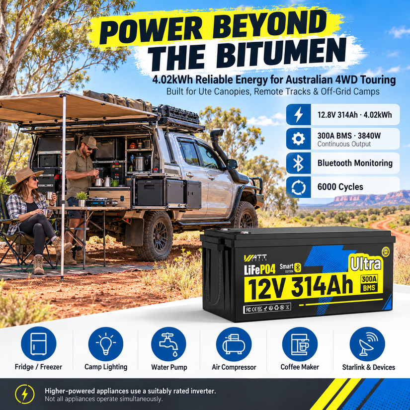 WattCycle 12V 314Ah Ultra LiFePO₄ Lithuim Battery – 4.02kWh, 300A BMS & Bluetooth