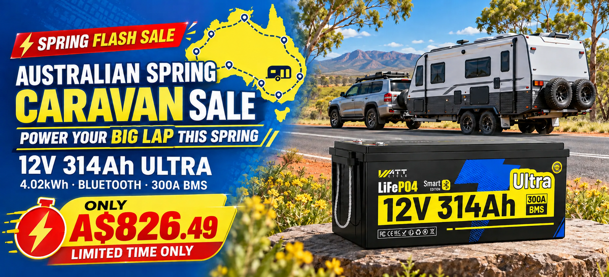 Big Lap Power for Large Caravans