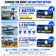 WattCycle 24V 100Ah LiFePO₄ Deep Cycle Battery for Trolling Motors, Marine & Off-Grid Power