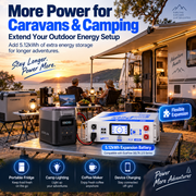 WattCycle V2.5 5.12kWh 48V 100Ah Rack LiFePO4 Battery – Bluetooth Monitoring & Active Balancing & LCD & Smart Comms