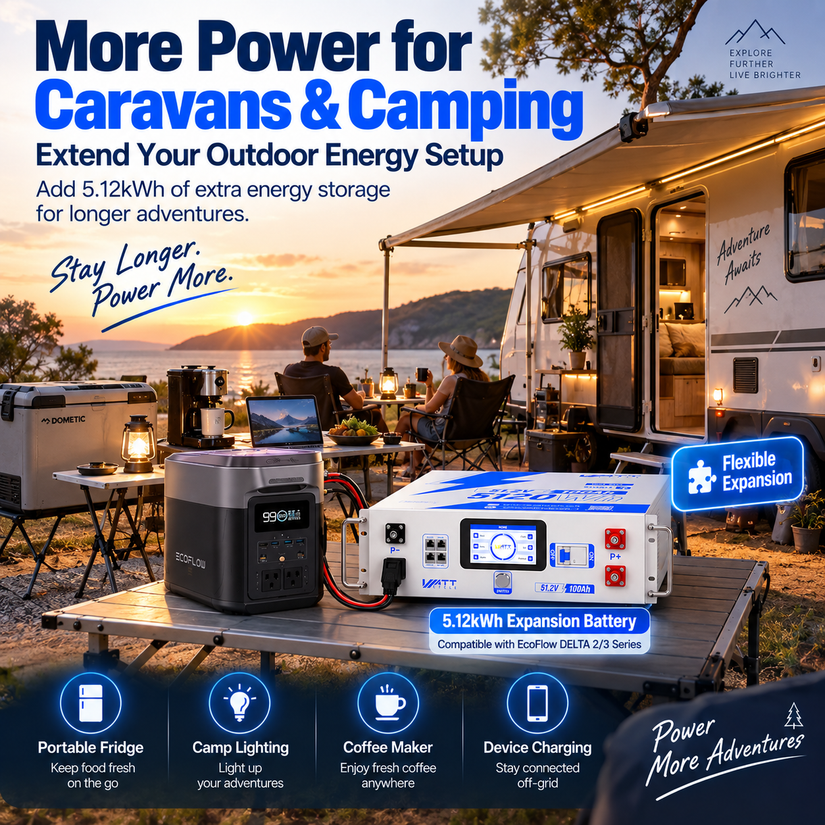 WattCycle V2.5 5.12kWh 48V 100Ah Rack LiFePO4 Battery – Bluetooth Monitoring & Active Balancing & LCD & Smart Comms