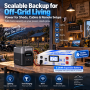 WattCycle V2.5 5.12kWh 48V 100Ah Rack LiFePO4 Battery – Bluetooth Monitoring & Active Balancing & LCD & Smart Comms