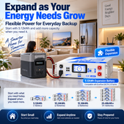 WattCycle V2.5 5.12kWh 48V 100Ah Rack LiFePO4 Battery – Bluetooth Monitoring & Active Balancing & LCD & Smart Comms