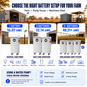 Local Pickup Only WattCycle 16kWh 48V 314Ah Wall-Mount Bluetooth LiFePO4