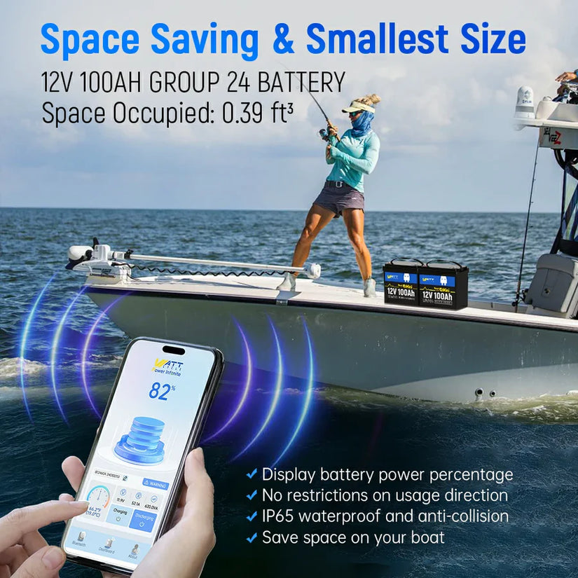 WattCycle 12V 100Ah Mini Bluetooth LiFePO₄ Battery – Group 22NF, Lightweight Compact Power