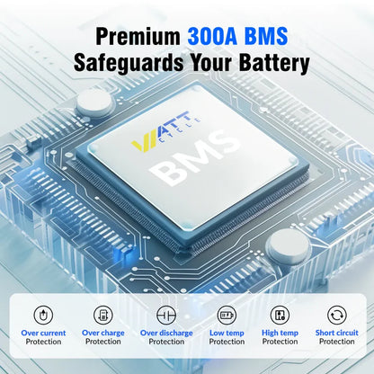 WattCycle AU - 24V 314Ah Ultra LiFePO4 Battery with Bluetooth
