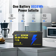 Local Pickup WattCycle 24V 314Ah Ultra Bluetooth LiFePO4 Battery