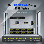 Local Pickup WattCycle 24V 314Ah Ultra Bluetooth LiFePO4 Battery