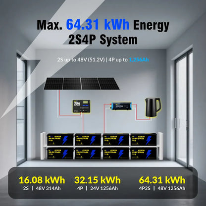 WattCycle AU - 24V 314Ah Ultra LiFePO4 Battery with Bluetooth
