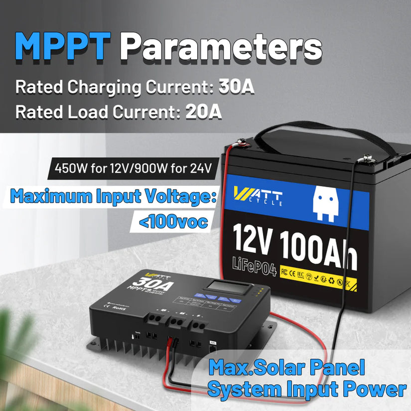 WattCycle 30A MPPT Solar Charge Controller – 12V/24V Battery System