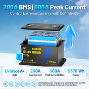 WattCycle 48V 105Ah Golf Cart LiFePO4 Battery – 200A BMS & Metal Housing
