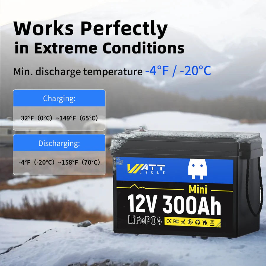 【 Pre-Sale】WattCycle 12V 300Ah Mini LiFePO4 Battery