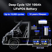 WattCycle 12V 100Ah Group 24 LiFePO₄ Battery – Reliable Power for RV, Solar & Off-Grid Use