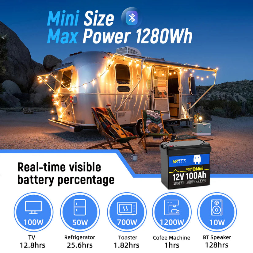 WattCycle 12V 100Ah Mini Bluetooth LiFePO₄ Battery – Group 22NF, Lightweight Compact Power