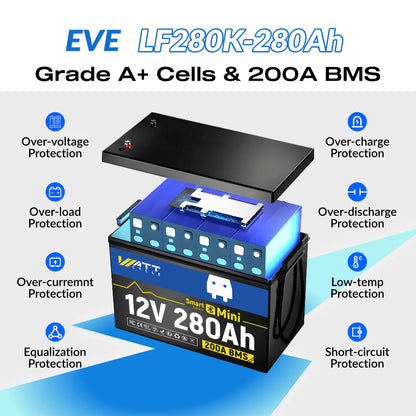 【Pre-Sale】【Easter Sale: 6% OFF】WattCycle AU - 12V 280Ah Mini LiFePO4 Battery with Bluetooth