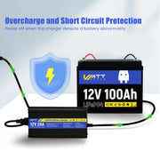 WattCycle 14.6V 20A LiFePO4 Battery Charger
