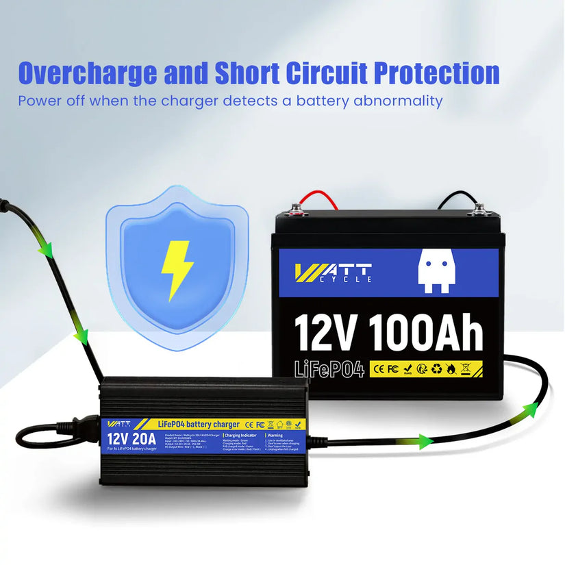 WattCycle 14.6V 20A LiFePO4 Battery Charger