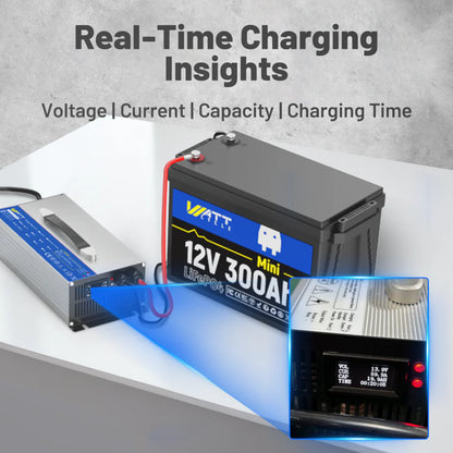 【Easter Sale: 6% OFF】WattCycle AU - 14.6V 60A Aluminum Shell LiFePO4 Battery Charger