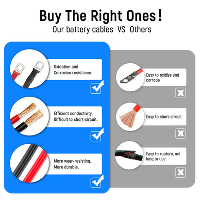 WattCycle AU - 4AWG 12-Inch Battery Inverter Cable Set