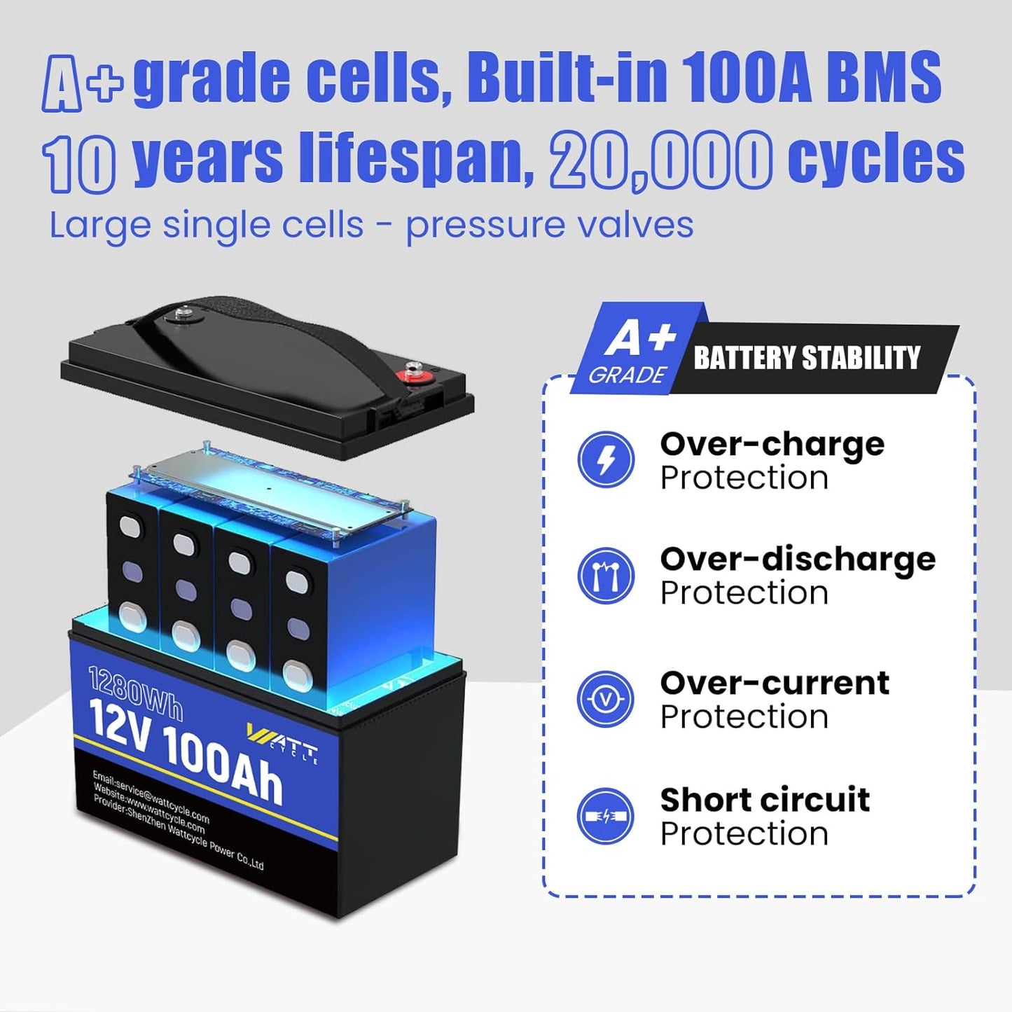 WattCycle 12V 100Ah Group 24 LiFePO4 Battery