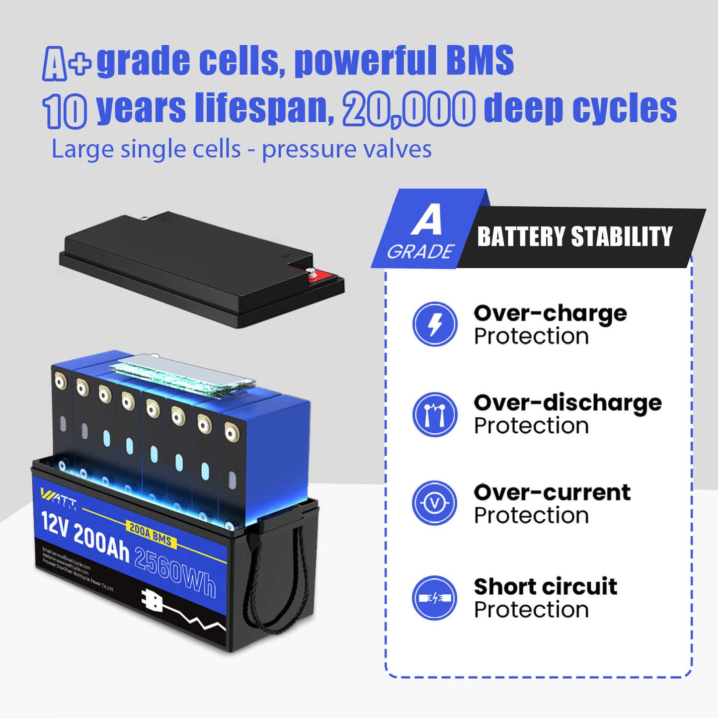 WattCycle 12V 200Ah LiFePO4 Battery