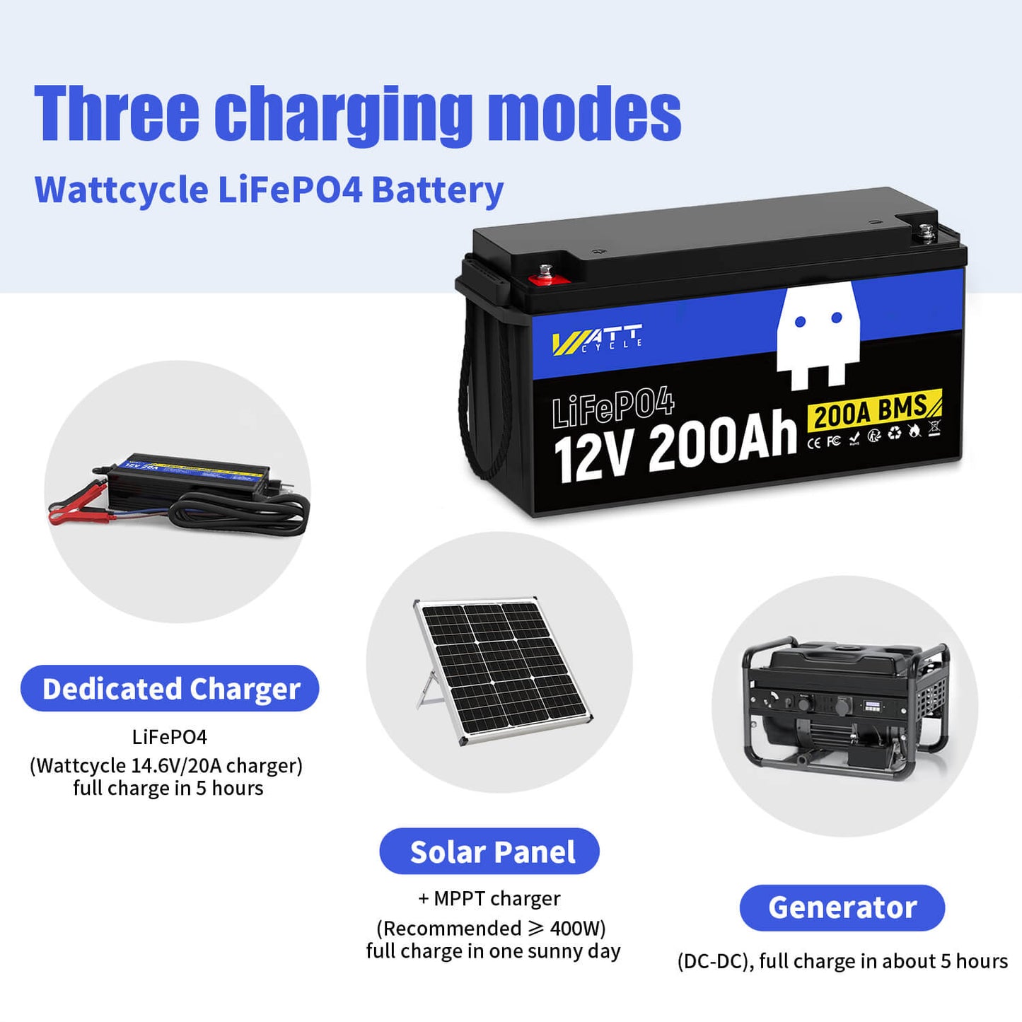 WattCycle 12V 200Ah LiFePO4 Battery