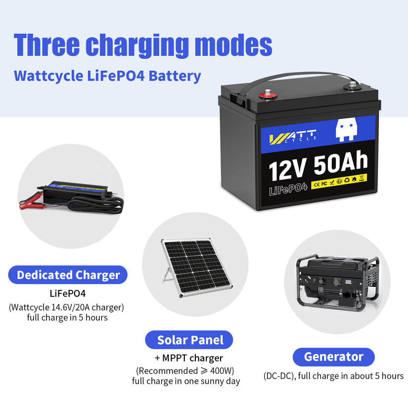 WattCycle 12V 50Ah LiFePO₄ Battery – Lightweight Power for Fish Finder, LiveScope & Kayak Fishing