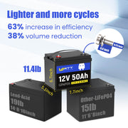 WattCycle 12V 50Ah LiFePO₄ Battery – Lightweight Power for Fish Finder, LiveScope & Kayak Fishing