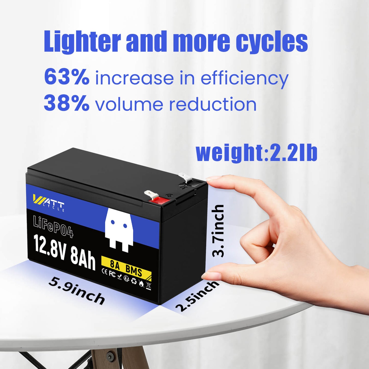 WattCycle 12V 8Ah LiFePO4 Battery