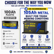 [Free Monitor] WattCycle 48V (51.2V) 100Ah–105Ah Golf Cart LiFePO4 Battery | Bluetooth & 200A BMS