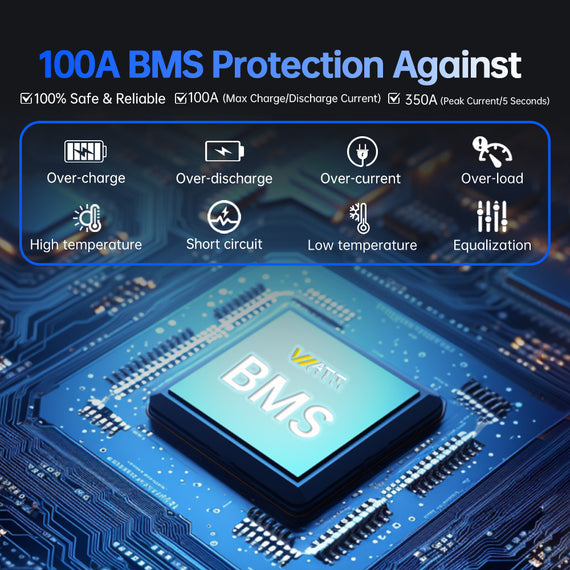 Intelligent BMS, Eightfold Safety Protection